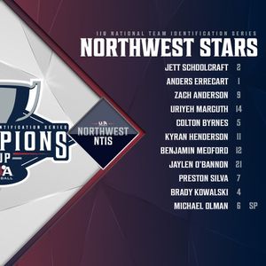 Image post by @USABaseballNTIS on Twitter
