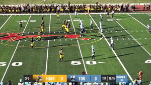 Video post by @CFL on Facebook