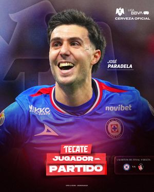 Image post by @ligabbvamx on Instagram