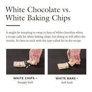 Image post by @cooksillustrated on Instagram