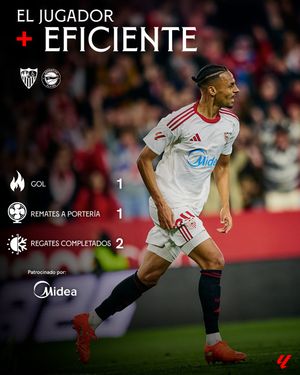 Image post by @sevillafc on Instagram