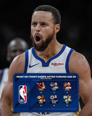 Image post by @stephencurry30 on Instagram