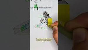 Video post by @johndeere on YouTube