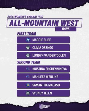 Image post by @MountainWest on Twitter