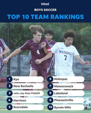 Image post by @lohudsports on Instagram