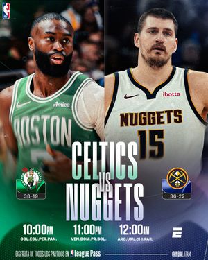 Image post by @nbalatam on Instagram