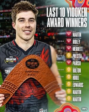 Image post by @afl on Instagram