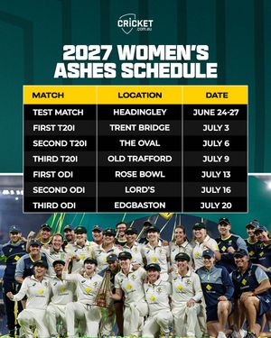 Image post by @cricketcomau on Instagram