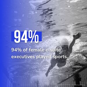Image post by @swimmingworldmag on Instagram