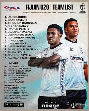 Image post by @fijirugbyunion on Instagram