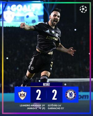 Video post by @championsleague on TikTok