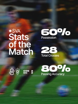 Image post by @switchbacksfc on Instagram