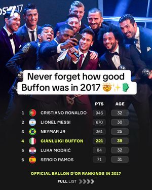 Video post by @onefootball on TikTok
