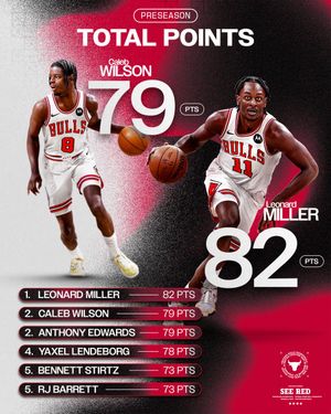 Image post by @chicagobulls on Twitter/X