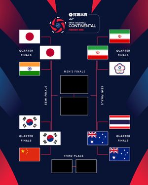 Image post by @volleyballworldasia on Instagram