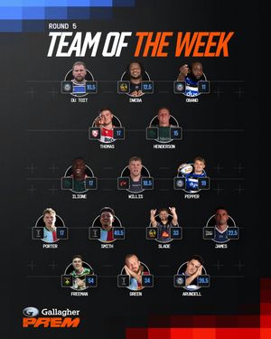 Image post by @premrugby on Instagram