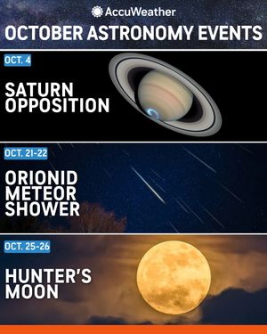 Image post by @accuweather on Instagram