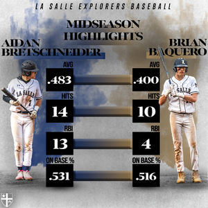 Image post by @LaSalle_Sports on Twitter