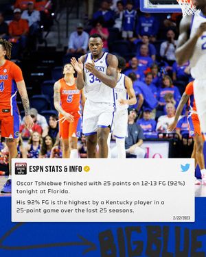 Image post by @kentuckymbb on Instagram