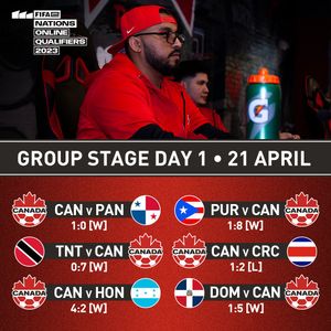 Image post by @CanadaSoccerEN on Twitter