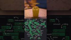 Video post by @epidemicsound on YouTube