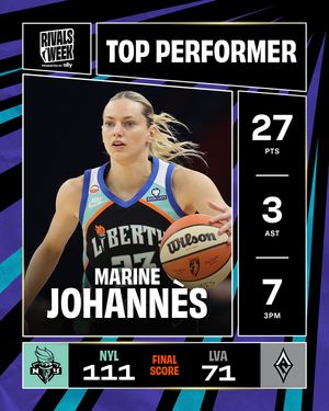 Image post by @wnba on Instagram