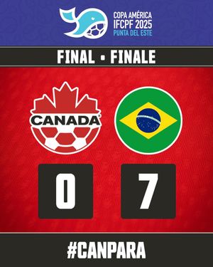 Image post by @canadasoccer on Instagram