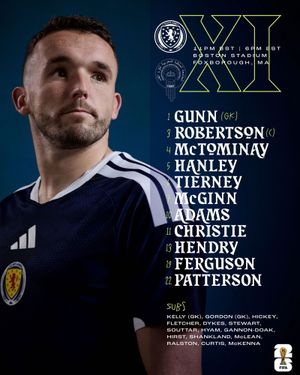 Image post by @scotlandnationalteam on Instagram