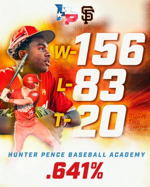 Image post by @hunterpencebaseball on Instagram