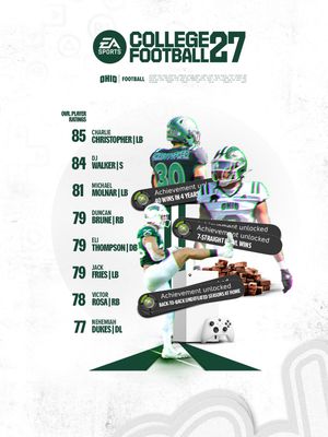 Image post by @ohiofb on Instagram