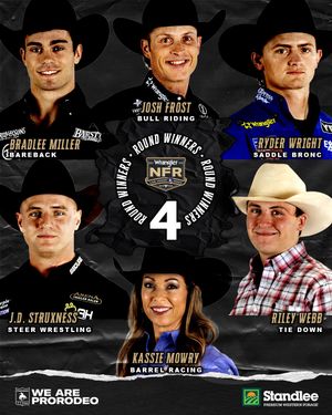Image post by @prca_prorodeo on Instagram