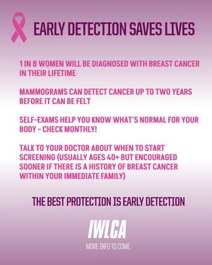 Image post by @iwlca on Instagram