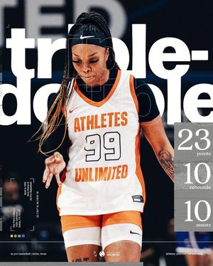 Image post by @auprobasketball on Instagram