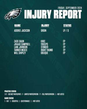 Image post by @Eagles on Twitter