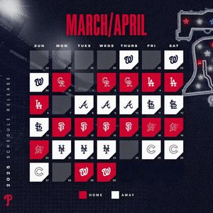 Image post by @phillies on Instagram