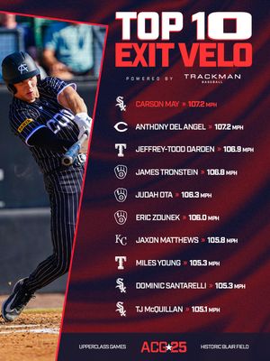Image post by @areacodebaseball on Instagram