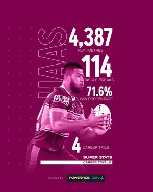 Image post by @brisbanebroncos on Instagram
