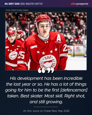 Image post by @eliteprospectshockey on Instagram