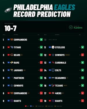 Image post by @profootballstuff on Instagram