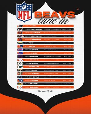 Image post by @beaverfootball on Instagram