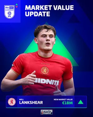 Video post by @transfermarkt on TikTok