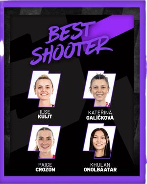 Image post by @fiba3x3w on Instagram