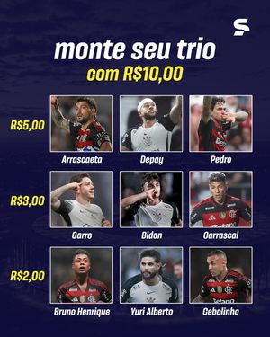 Image post by @sportv on Instagram