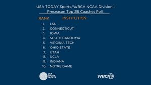Image post by @WBCA1981 on Facebook