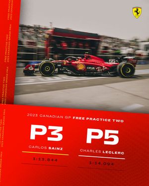 Image post by @ScuderiaFerrari on Twitter