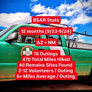 Image post by @bsarhq on Instagram