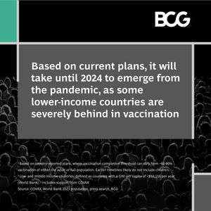 Image post by @bcg on Instagram
