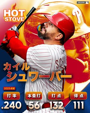 Image post by @mlbjapan on Instagram