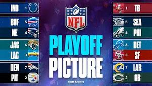 Video post by @cbssports on YouTube