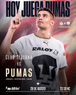 Image post by @pumasmx on Instagram